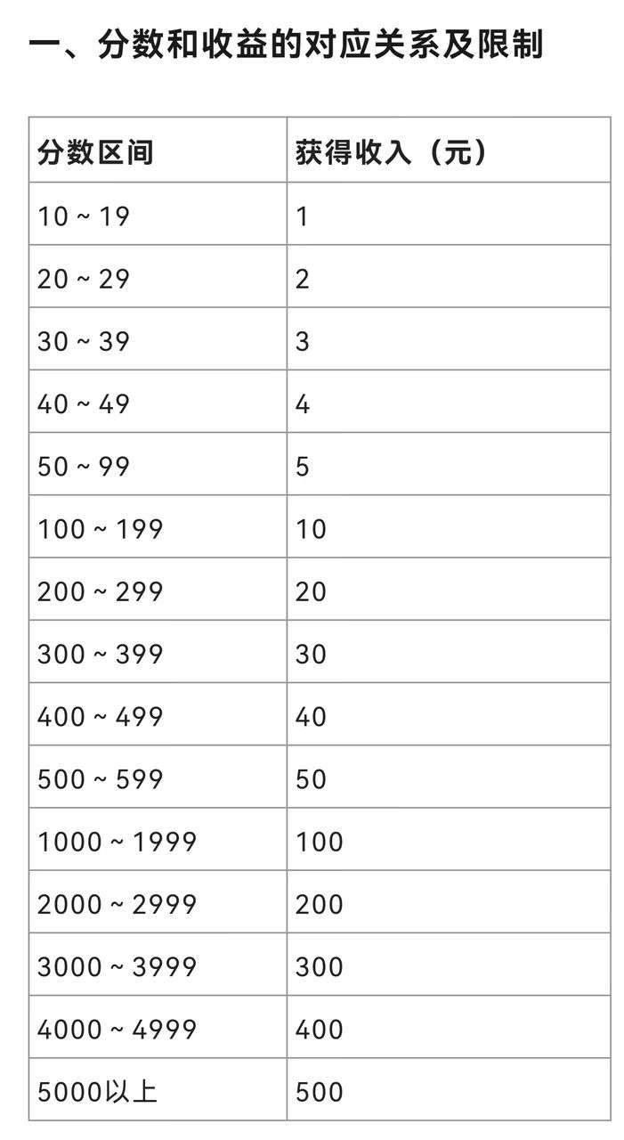 图片[5]-微信看一看是什么功能，微信看一看怎么赚钱