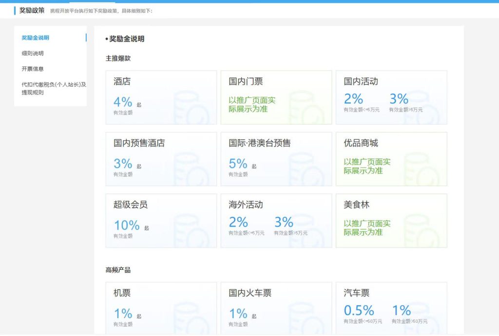 图片[2]-如何利用携程赚钱，携程联盟旅游CPS分销项目
