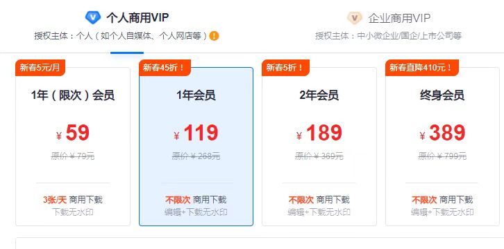 图片[6]-照片书项目怎么做？适合年轻人创业项目-照片书项目