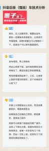 抖音后挂小黄车，技术分享-商机库社区-六库全书-88副业网