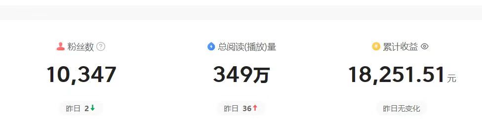 图片[4]-中视频伙伴计划怎么做，中视频伙伴计划怎么赚钱