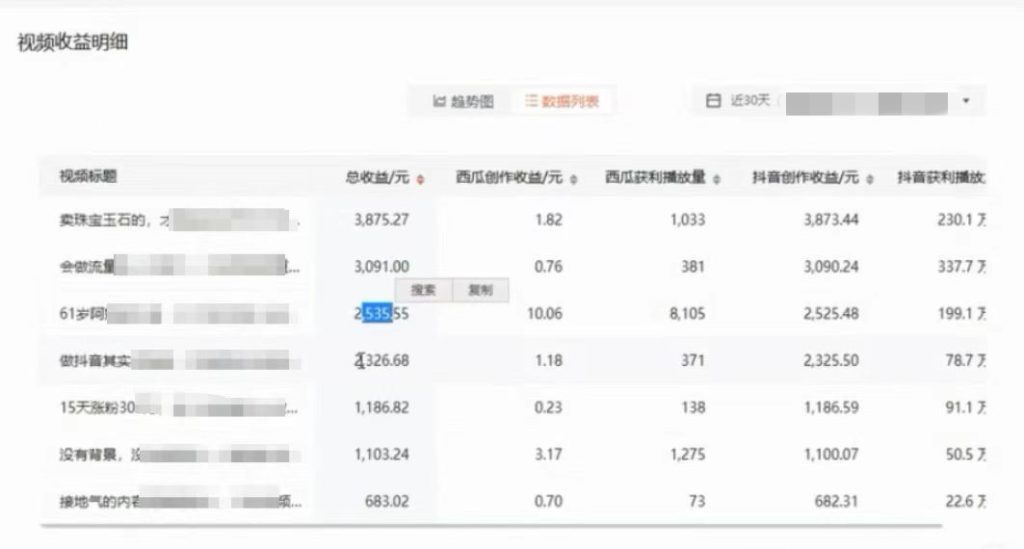 图片[5]-中视频伙伴计划怎么做，中视频伙伴计划怎么赚钱