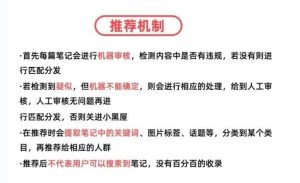 小红书推荐机制是怎样的？-小红书社区-项目手册-一研社副业网