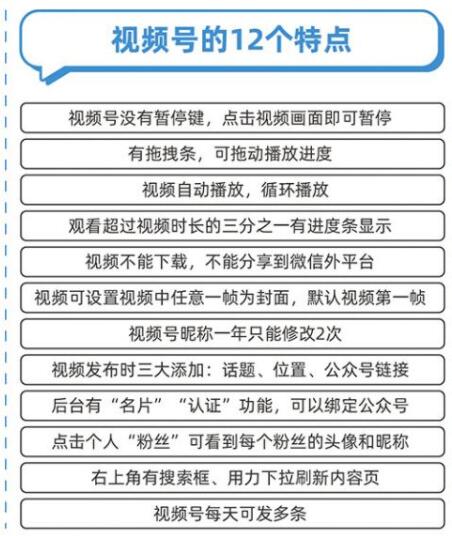 视频号有哪些特点呢？-视频号社区-项目手册-一研社副业网