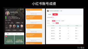 小红书三个月涨粉17w，变现10w+-精华库社区-八库全书-一研社副业网
