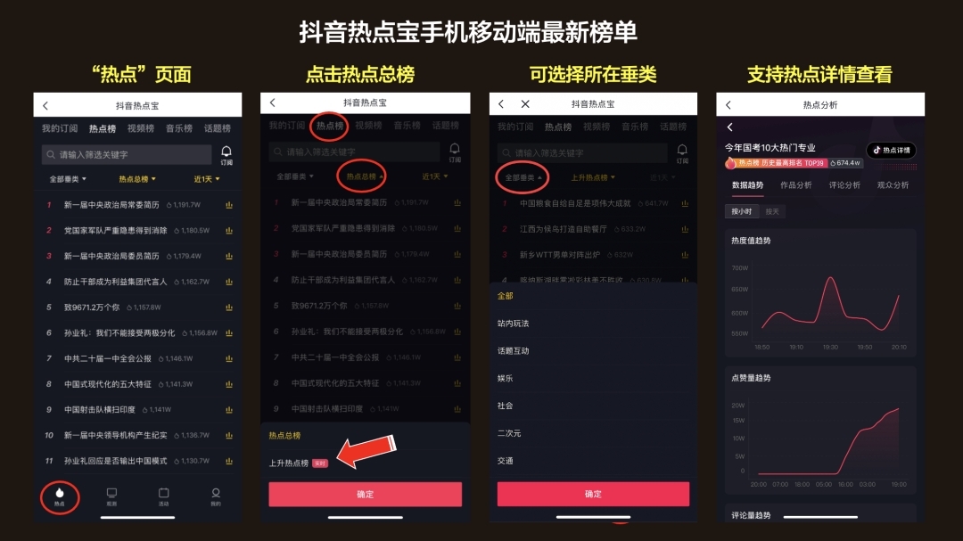利用好热点宝，盘点发酵中的潜力热点事件，方便选题和确定创作方向，很棒的一个工具-商机库社区-一网项目研习社-一研社