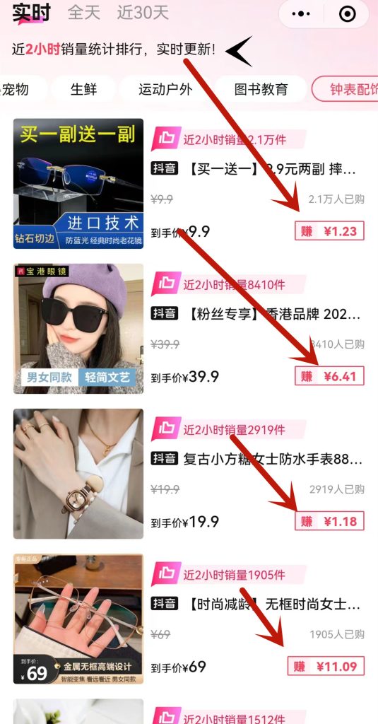 图片[3]-抖音赚钱风口：乐买买项目，不直播，不做视频，也可以在抖音轻松赚钱