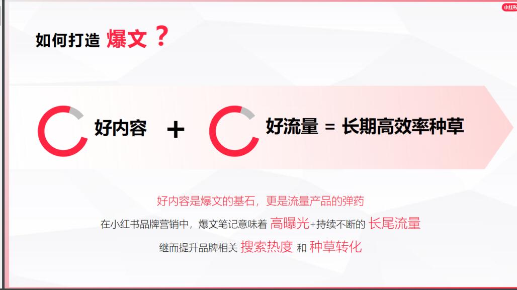 小红书爆文笔记进阶指南-资源库社区-六库全书-88副业网