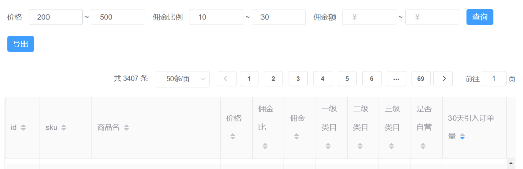 知乎好物项目操作指南9:建立自己账号矩阵-知乎好物社区-项目手册-88副业网