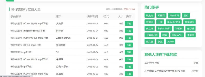 全网Mp3音乐歌曲免费下载-88副业网