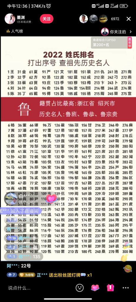 抖音直播间姓氏玩法-商机库社区-六库全书-88副业网