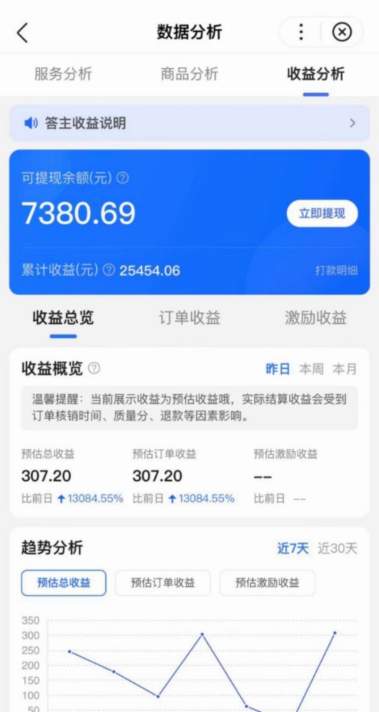 项目6：答题小项目，一个问题2～3元-项目库社区-一网项目研习社-一研社