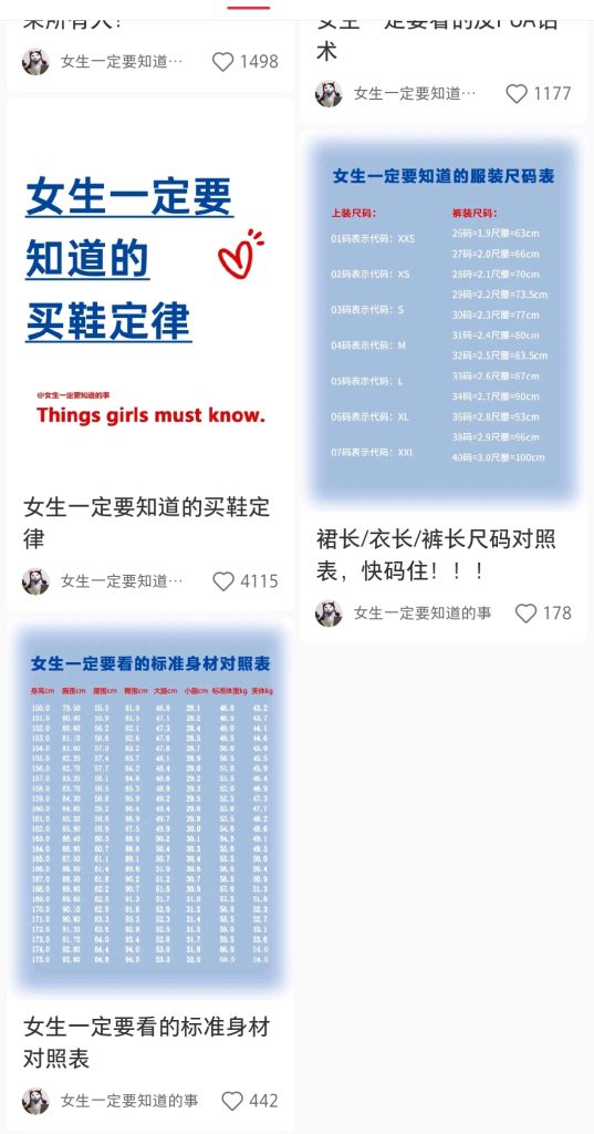 小红书关于女生群体的起号技巧-商机库社区-六库全书-88副业网