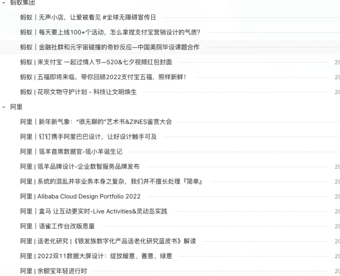 互联网大厂项目复盘文章大全-88副业网