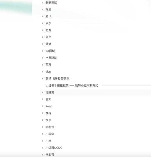 互联网大厂项目复盘文章大全-88副业网