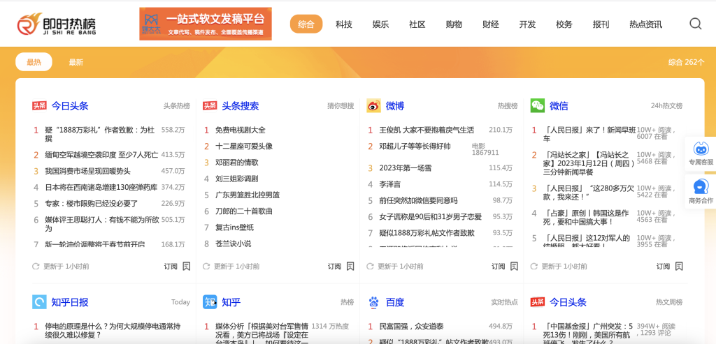 全网热点网站推荐-工具库社区-六库全书-88副业网