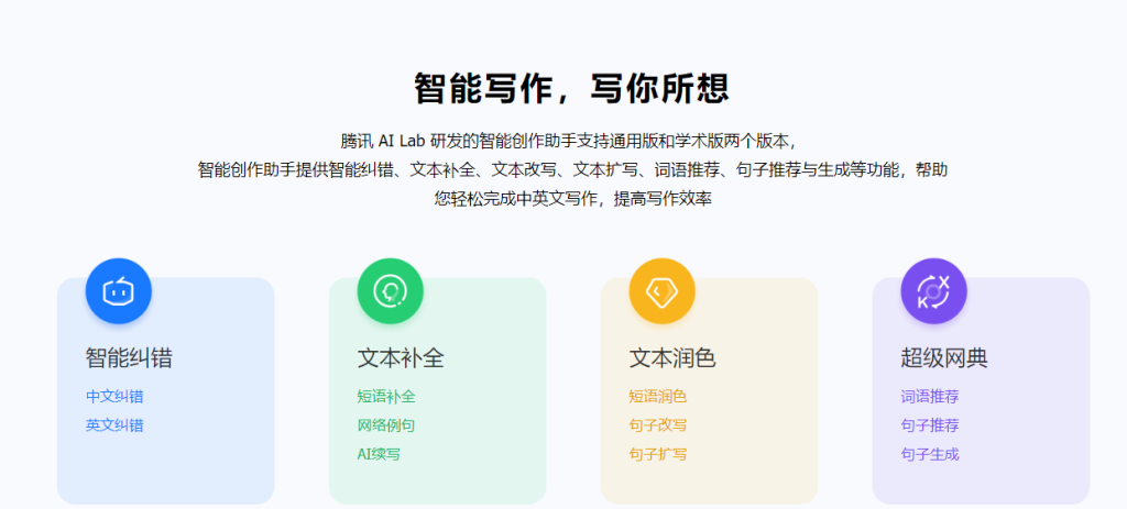 图片[5]-文案工具20款，让你轻松写文案，简直是神器！-88副业网