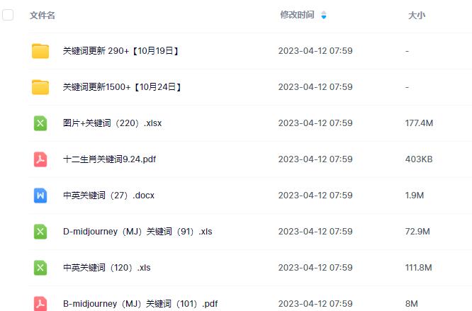 图片[2]-AI绘画关键词项目，两种搞钱玩法，可以批量放大-88副业网