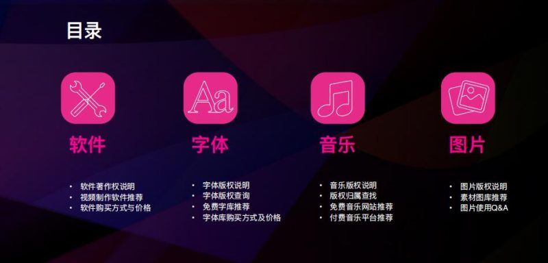 自媒体版权基础指南-88副业网