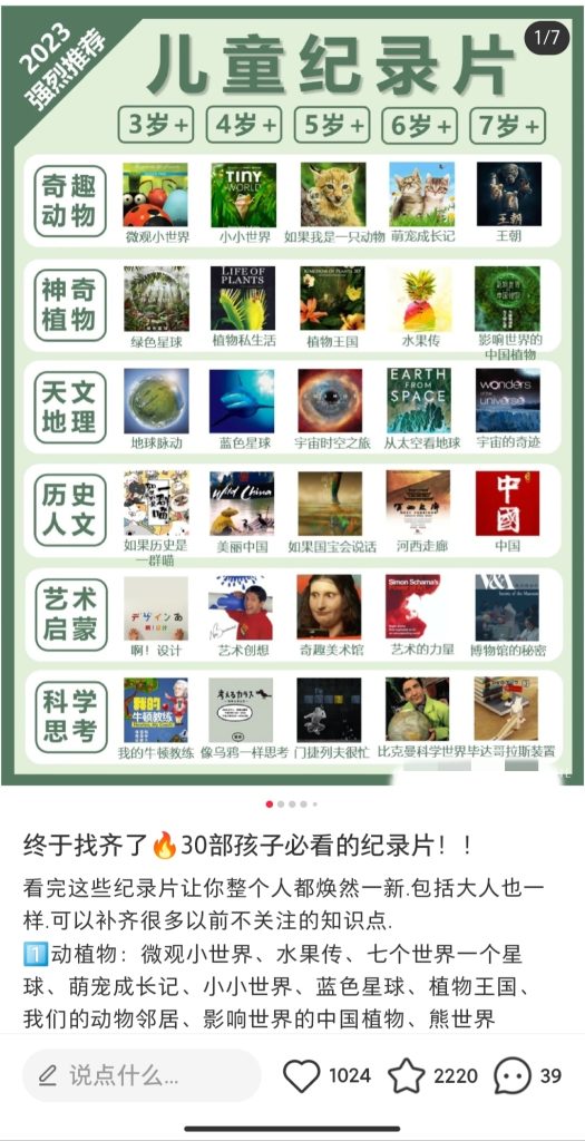 小红书合集类笔记引流变现思路-引流库社区-六库全书-88副业网
