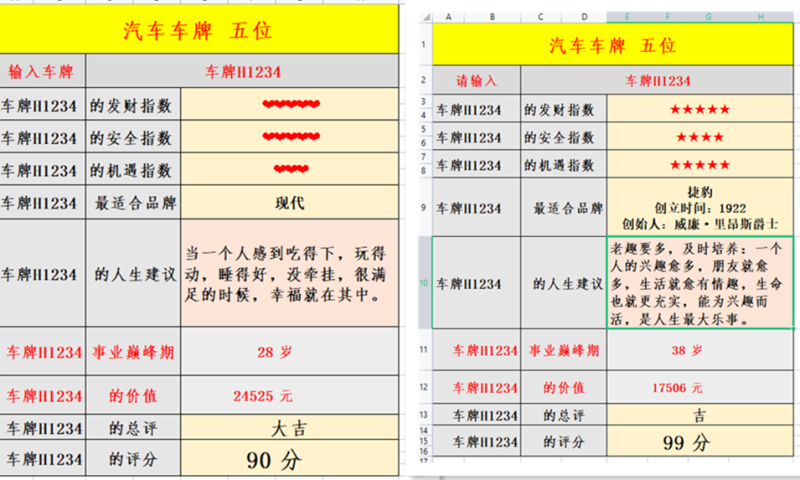 两款抖音车牌估值软件，适合做抖音无人直播赚音浪-88副业网