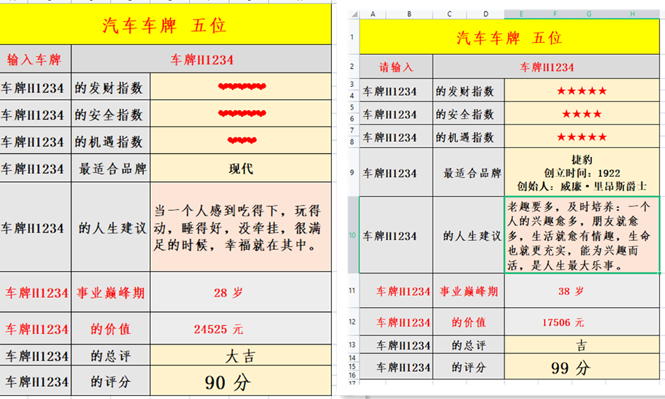 两款抖音车牌估值软件，适合做抖音无人直播赚音浪-工具库社区-六库全书-一研社副业网