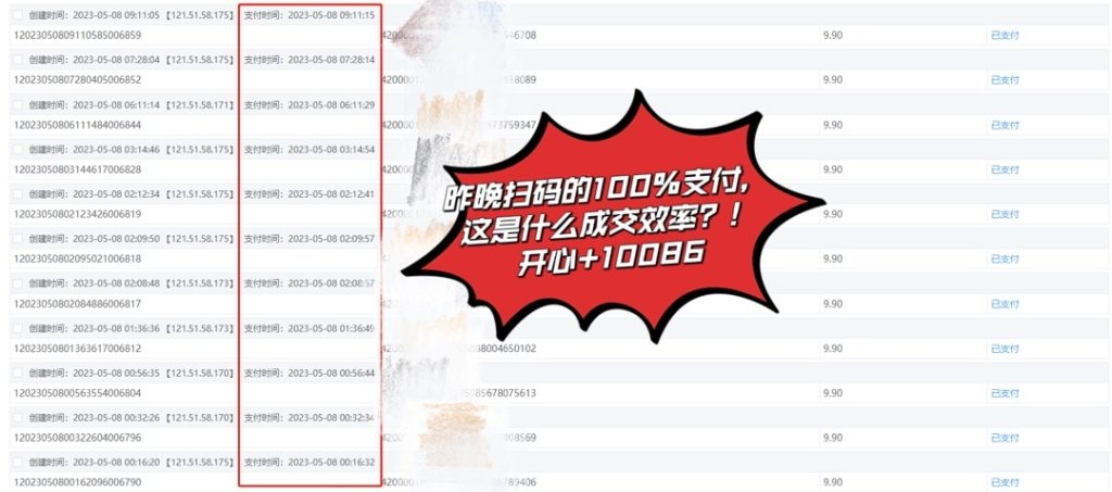 天涯神贴的背后商机，赚钱搞起来-商机库社区-六库全书-88副业网