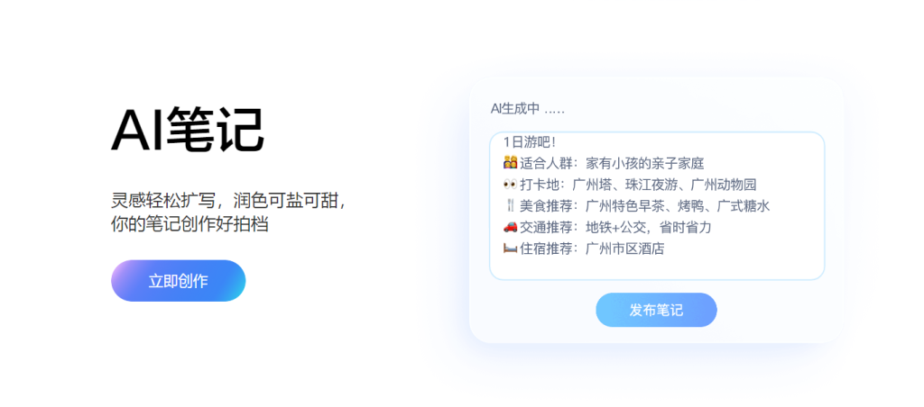 图片[2]-人人可用的AI创作工具-内容创作从此简单-工具库社区-六库全书-88副业网