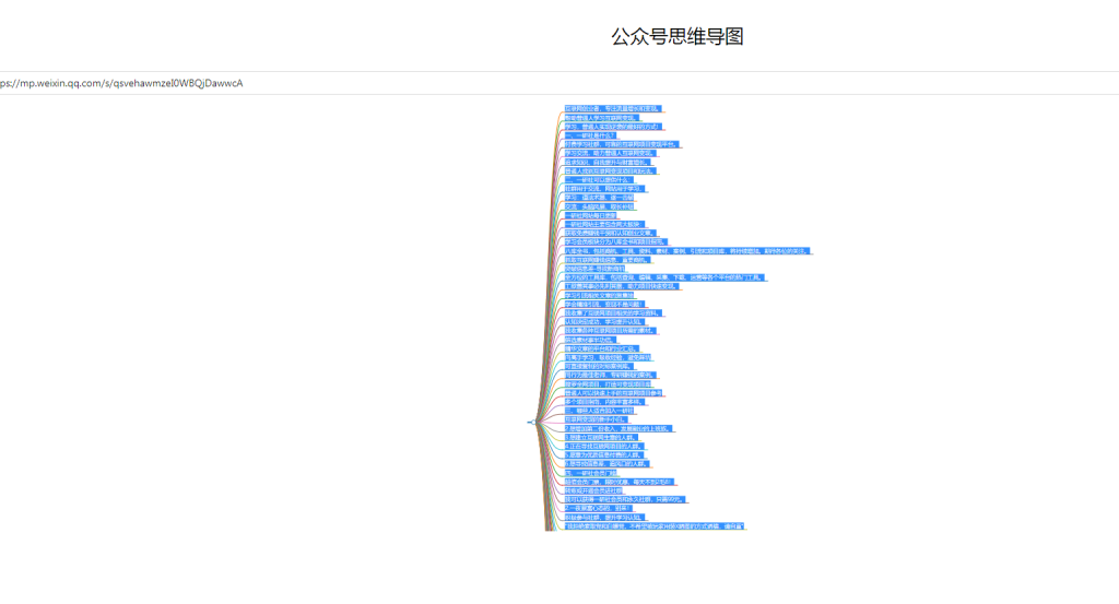 公众号文章转思维导图工具-工具库社区-六库全书-一研社副业网