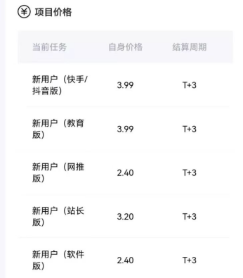 项目107：网盘拉新项目全流程玩法拆解-项目库社区-六库全书-88副业网