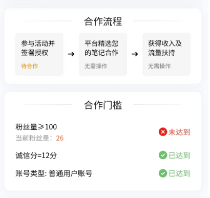 大众点评的创作者分成计划-商机库社区-六库全书-88副业网