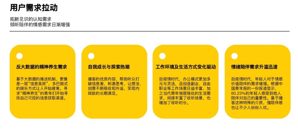 播客，新的引流平台，鸡汤领域作者的新机会-商机库社区-六库全书-88副业网