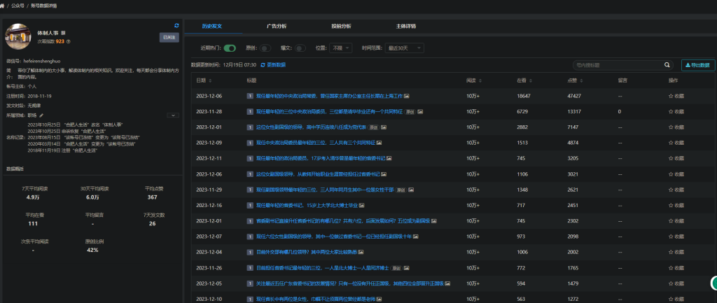 公众号一个月10W+爆文20篇以上，太牛！-商机库社区-六库全书-88副业网