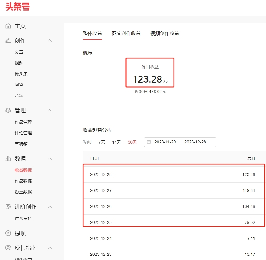AI工具头条号创作，新号更新三天后，每天百元收益，适合新手！-商机库社区-六库全书-88副业网
