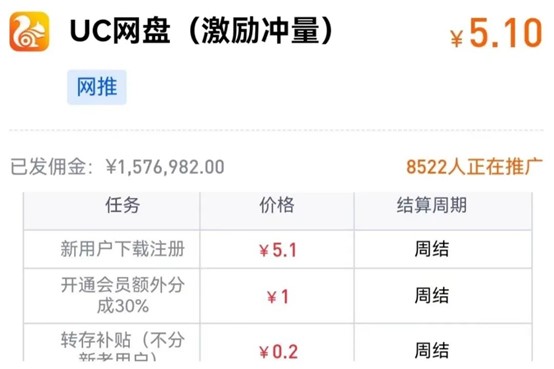 图片[7]-网盘拉新项目，一单8.7，分享就能赚钱，人人可做！