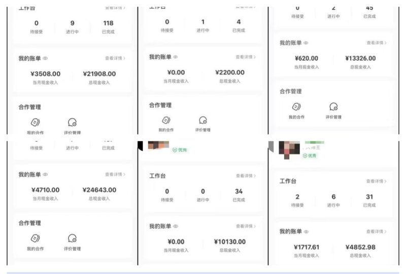 项目145：小红书达人项目，单人月入2W的保姆级教程-88副业网