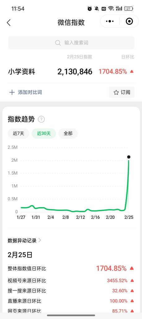 开学后的商机机会-商机库社区-六库全书-88副业网