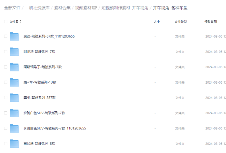开车视角的短视频素材1000款-88副业网