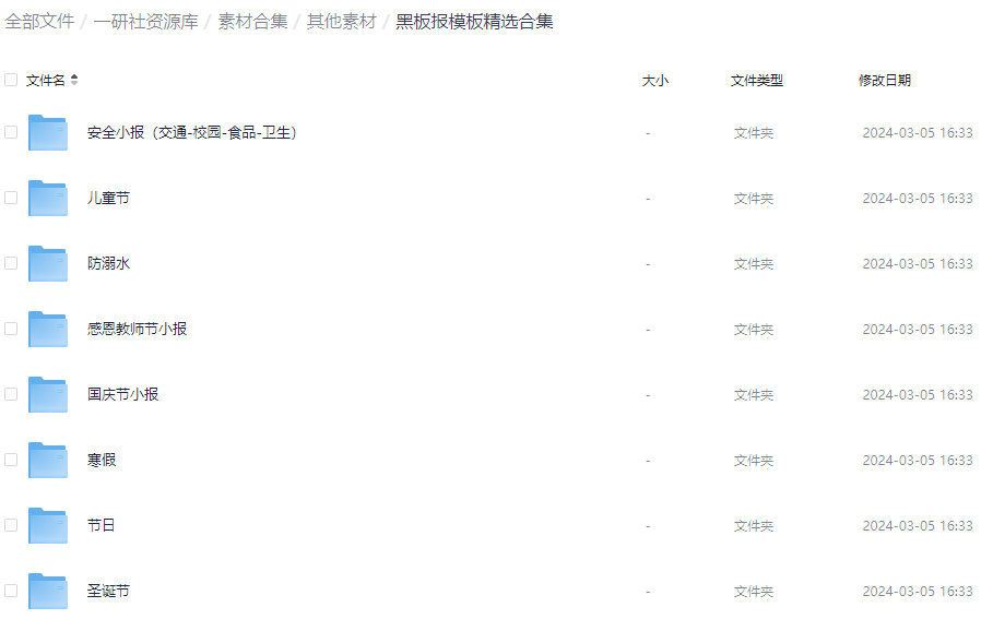 学校黑板报手抄报模版合集1000款-资源库社区-六库全书-88副业网