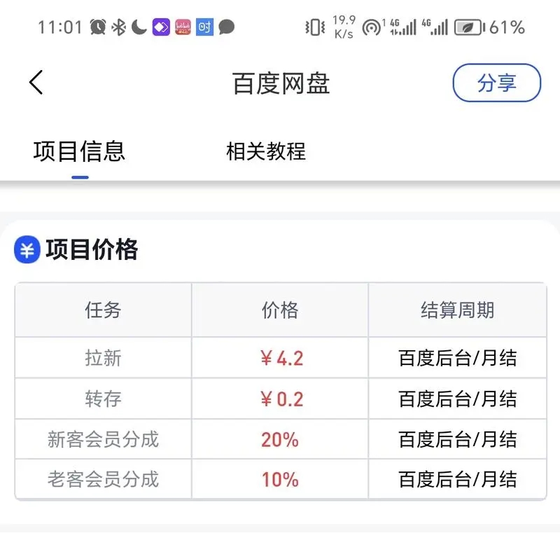 百度网盘拉新开启了，分享就能赚钱（附拉新入口）-商机库社区-六库全书-88副业网