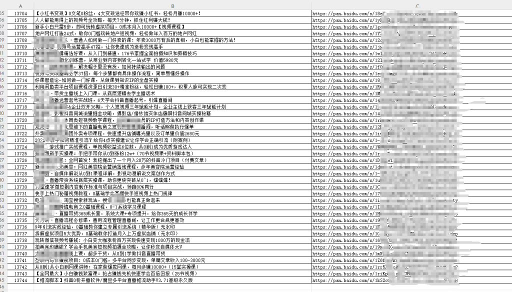 13744个赚钱项目合集-项目库社区-六库全书-一研社副业网