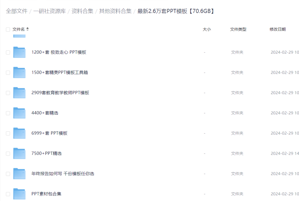 最新PPT模板2.6万套，你想要的模板，这里都有-资源库社区-六库全书-88副业网