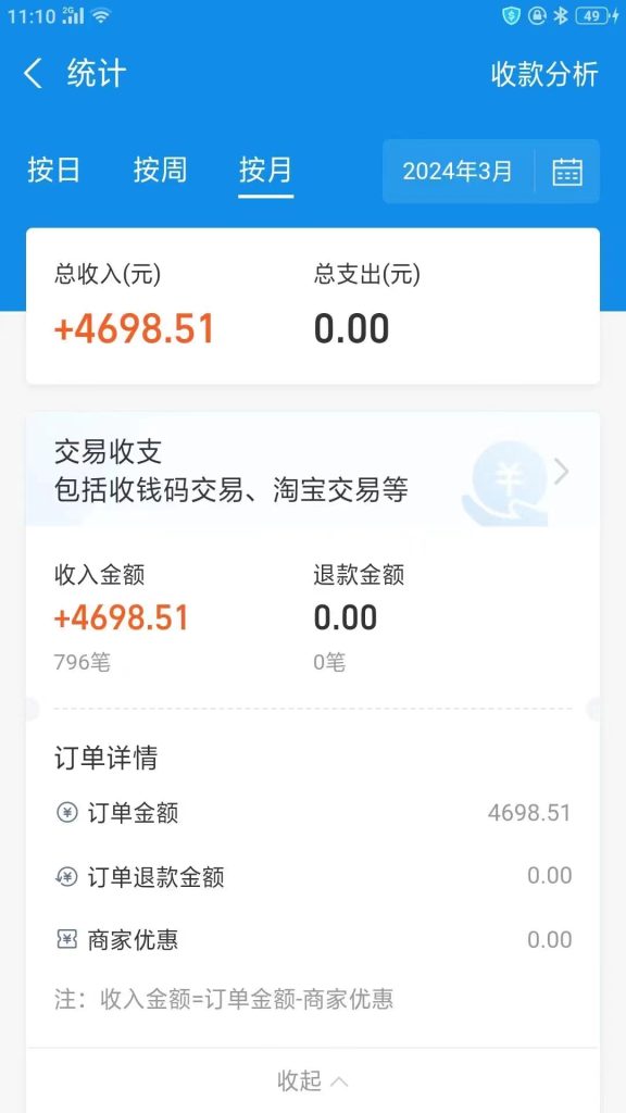 拼多多助力背后的商机-商机库社区-六库全书-88副业网