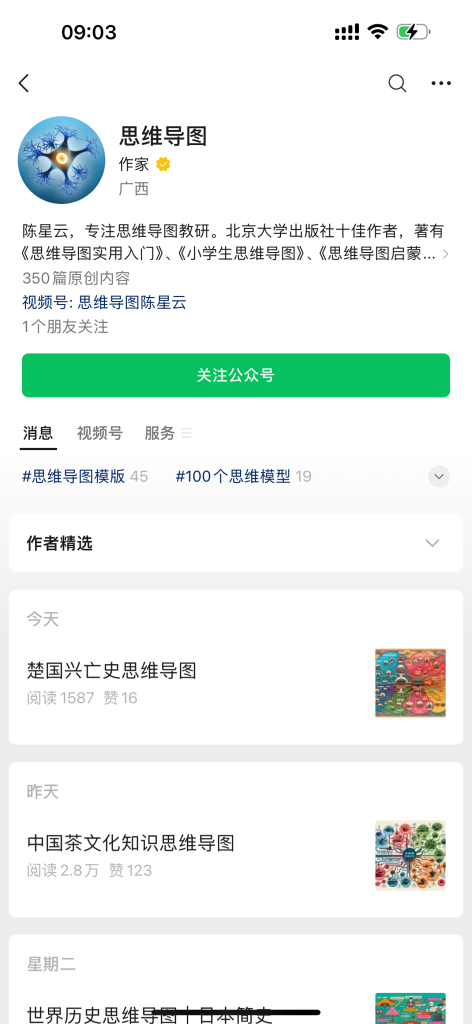 公众号案例：思维导图方向-案例库社区-六库全书-88副业网