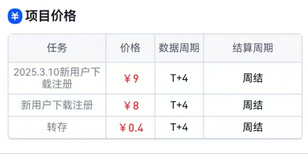 图片[3]-悟空网盘拉新攻略    悟空网盘推广流程